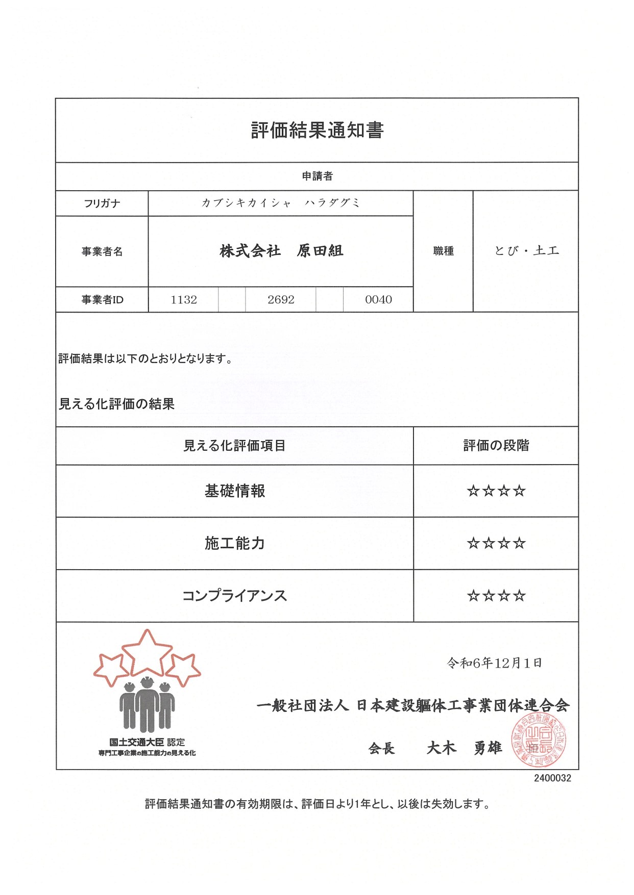 「評価結果通知書」 | 国土交通大臣認定の「施工能力等の見える化評価」において最高評価を取得しました | お知らせ | 株式会社原田組